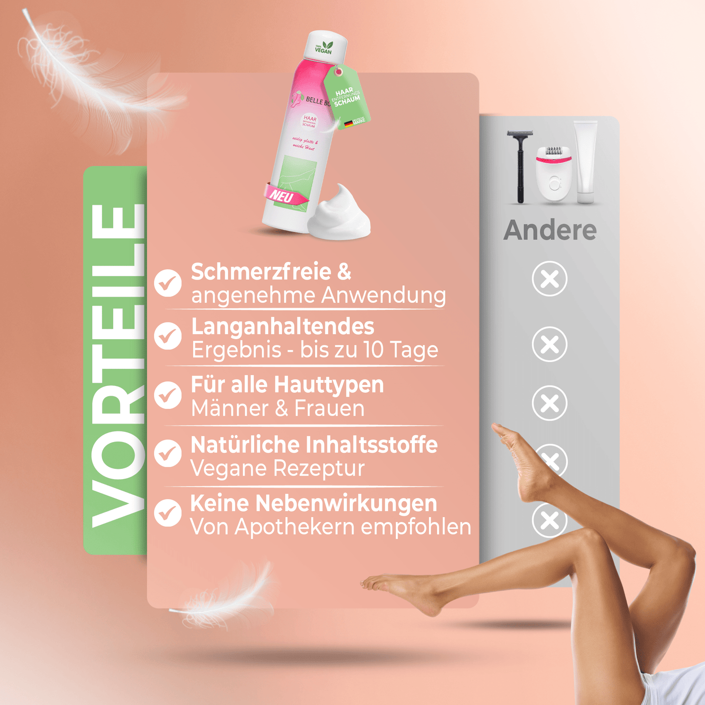 Haarentfernungsschaum + Body Lotion